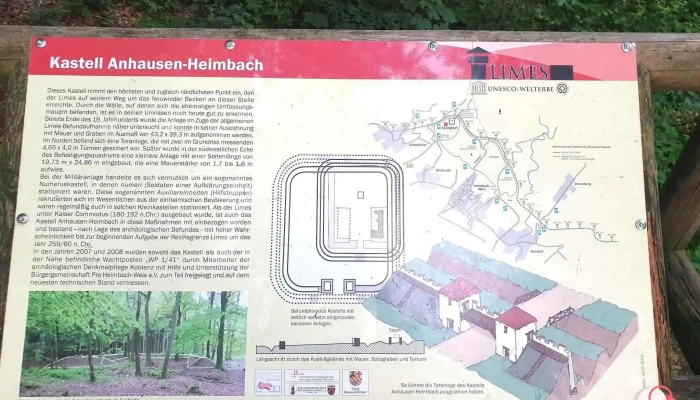 Kastell Anhausen - Heimbach - Deutschland
