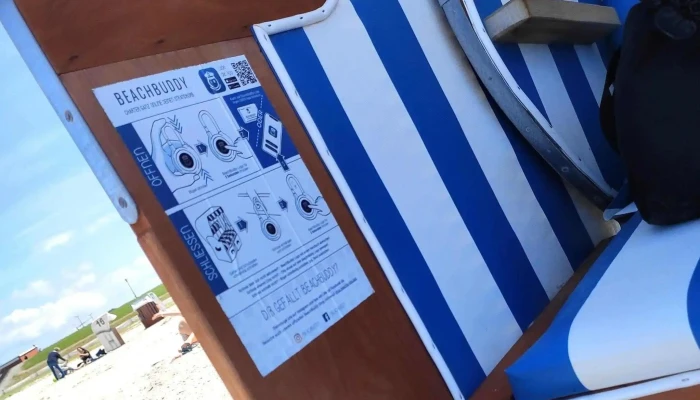 Strandkorbvermietung -  Wegbeschreibung - Neuharlingersiel